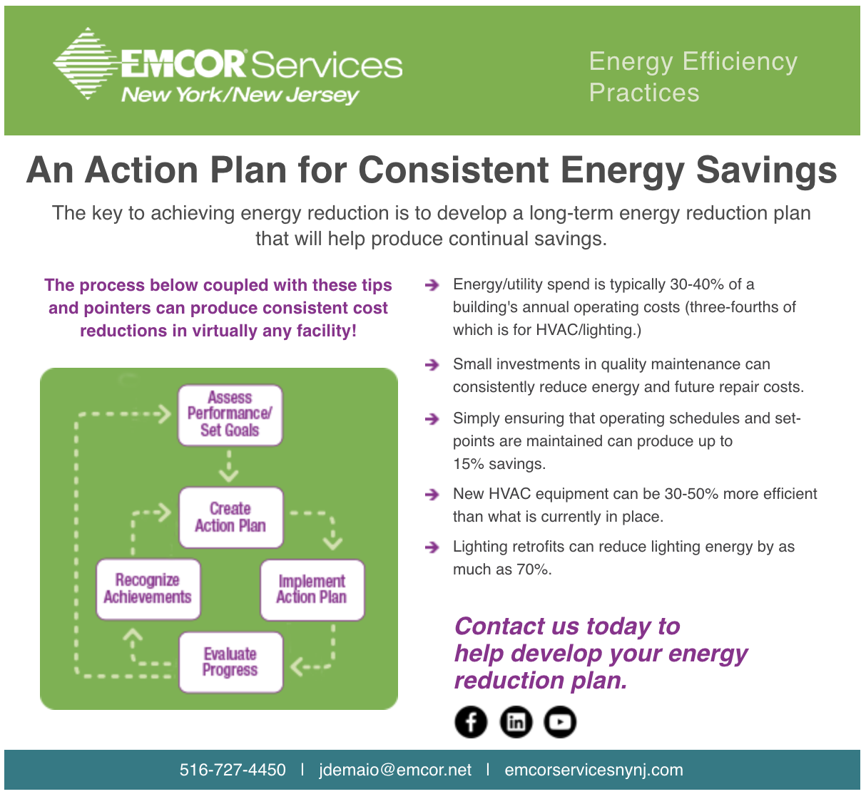 An Action Plan for Consistent Energy Savings